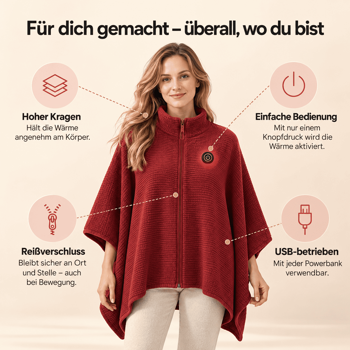 Wärme decke