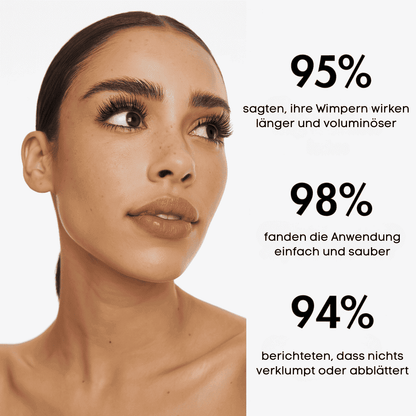 Veloura®⎮ In nur 20 Sekunden zu vollen Wimpern - Mascara